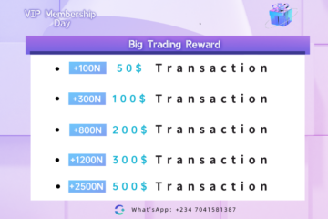 Trading Get Rewards on VIP DAY