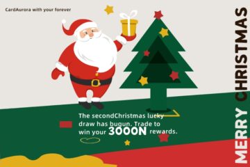 The Second Christmas Lucky Draw Has Begun!